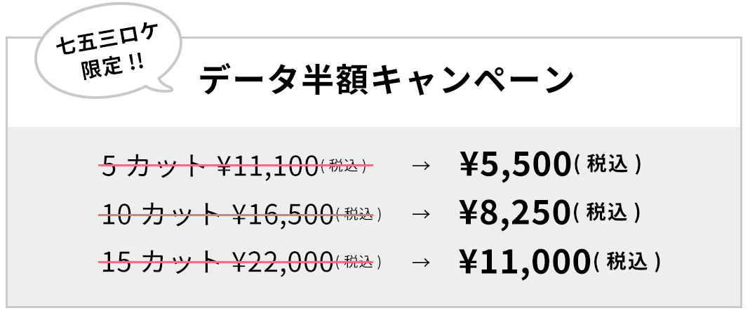 価格など