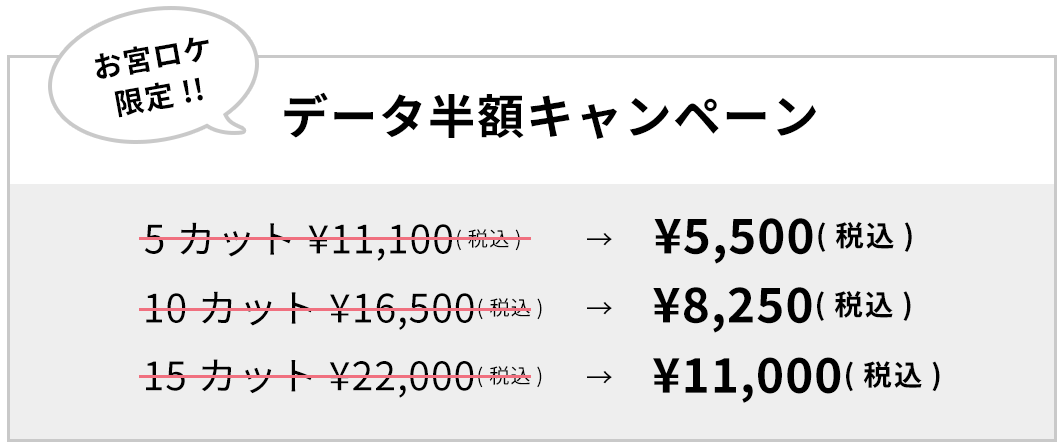 価格など